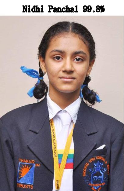 SSC Result