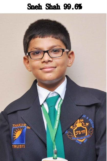 SSC Result